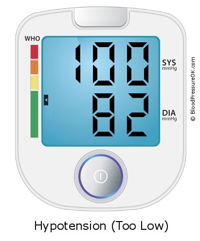 Blood Pressure 100 over 82 on the blood pressure monitor