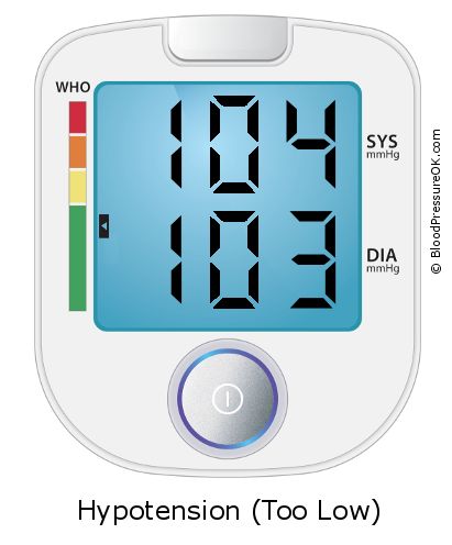 Blood Pressure 104 over 103 on the blood pressure monitor