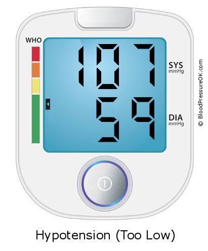 Blood Pressure 107 over 59 on the blood pressure monitor