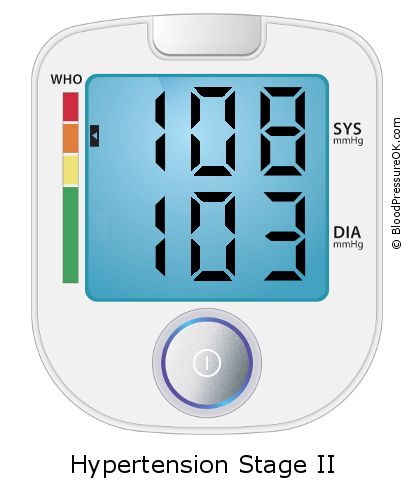 Blood Pressure 108 over 103 on the blood pressure monitor