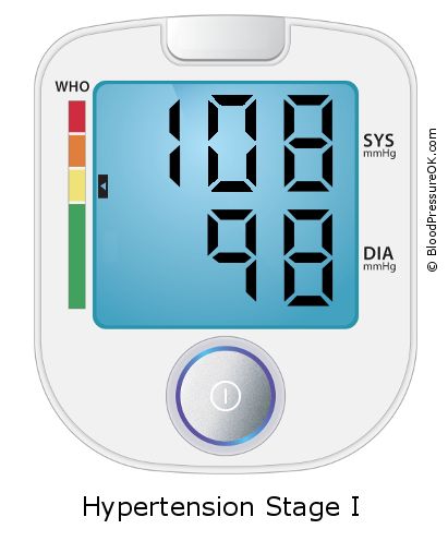 Blood Pressure 108 over 98 on the blood pressure monitor