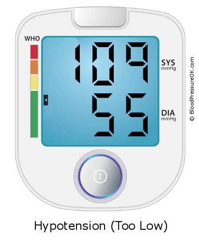 Blood Pressure 109 over 55 on the blood pressure monitor