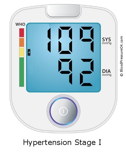 Blood Pressure 109 over 92 on the blood pressure monitor