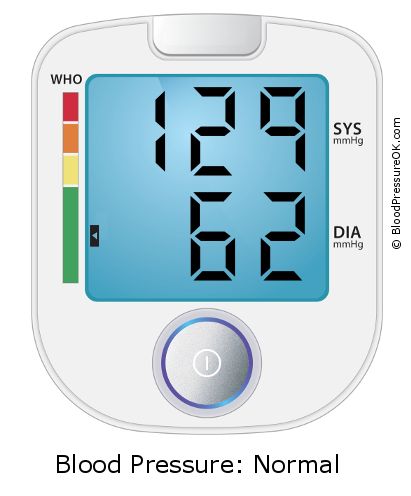 Blood Pressure 129 over 62 on the blood pressure monitor