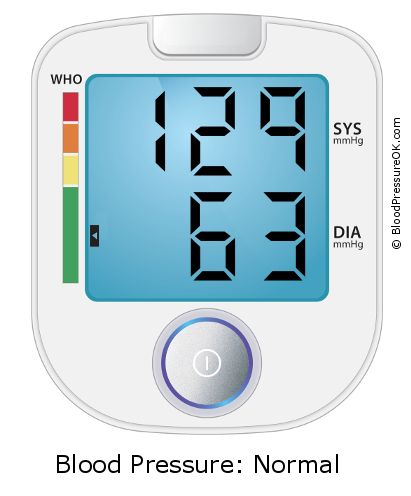 Blood Pressure 129 over 63 on the blood pressure monitor