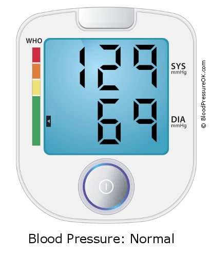 Blood Pressure 129 over 69 on the blood pressure monitor