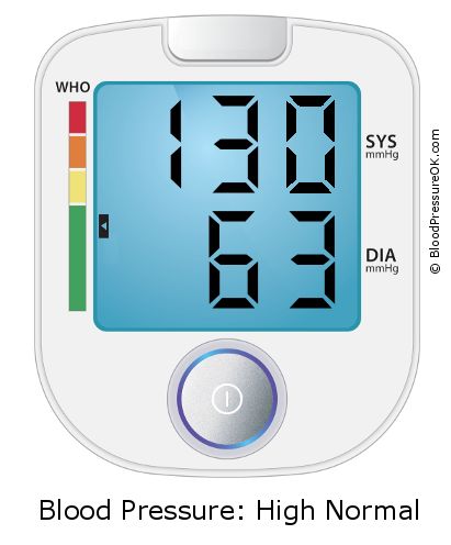 Blood Pressure 130 over 63 on the blood pressure monitor