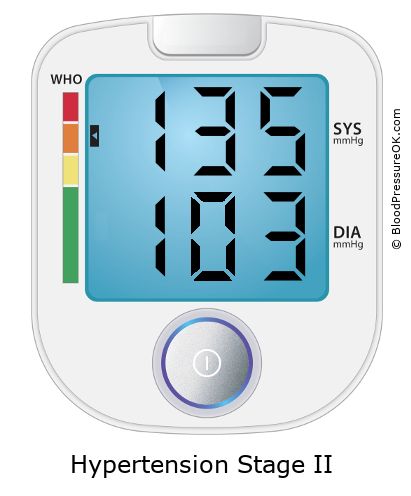 Blood Pressure 135 over 103 on the blood pressure monitor