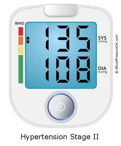 Blood Pressure 135 over 108 on the blood pressure monitor
