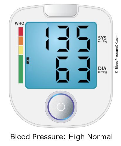 Blood Pressure 135 over 63 on the blood pressure monitor