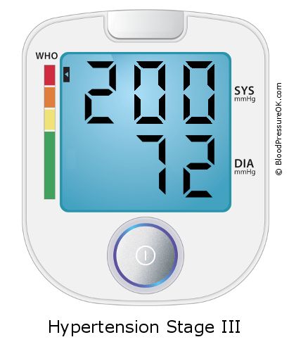 Blood Pressure 200 over 72 on the blood pressure monitor