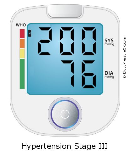 Blood Pressure 200 over 76 on the blood pressure monitor