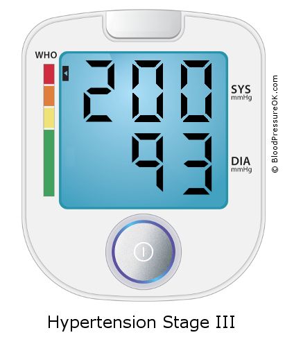 Blood Pressure 200 over 93 on the blood pressure monitor