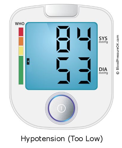 Blood Pressure 84 over 53 on the blood pressure monitor