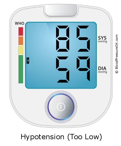 Blood Pressure 85 over 59 on the blood pressure monitor