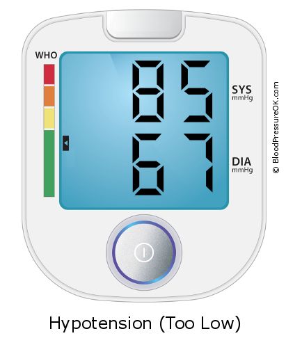 Blood Pressure 85 over 67 on the blood pressure monitor