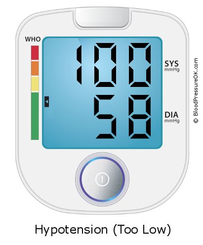 Blood Pressure 100 over 58 on the blood pressure monitor