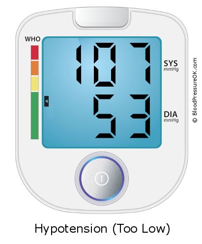 Blood Pressure 107 over 53 on the blood pressure monitor