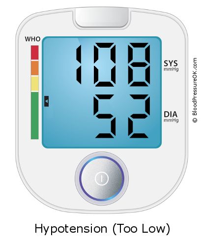 Blood Pressure 108 over 52 on the blood pressure monitor