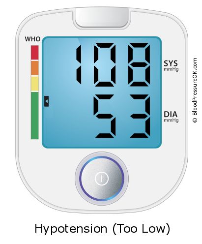 Blood Pressure 108 over 53 on the blood pressure monitor