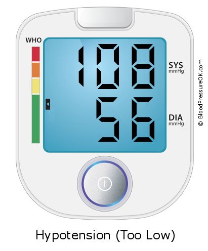 Blood Pressure 108 over 56 on the blood pressure monitor