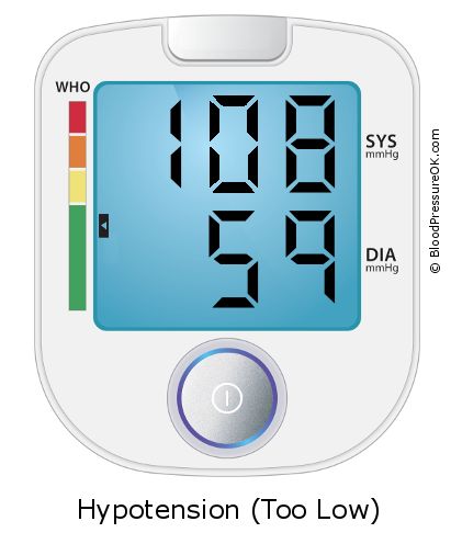 Blood Pressure 108 over 59 on the blood pressure monitor