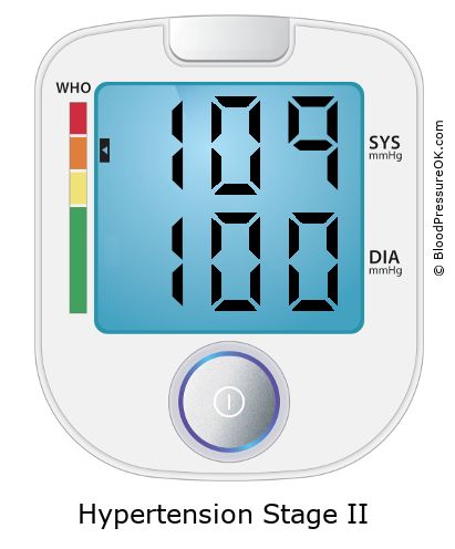 Blood Pressure 109 over 100 on the blood pressure monitor