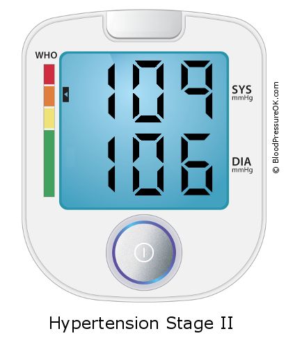Blood Pressure 109 over 106 on the blood pressure monitor