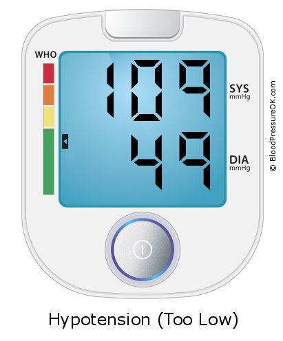 Blood Pressure 109 over 49 on the blood pressure monitor