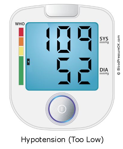 Blood Pressure 109 over 52 on the blood pressure monitor