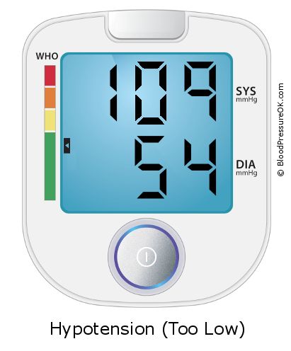 Blood Pressure 109 over 54 on the blood pressure monitor