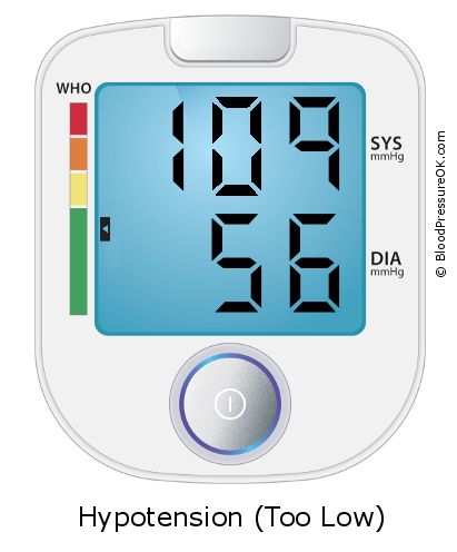 Blood Pressure 109 over 56 on the blood pressure monitor