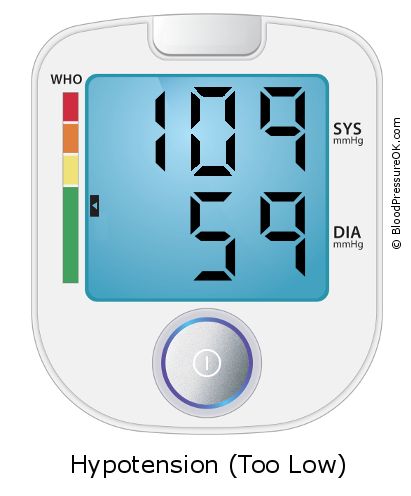 Blood Pressure 109 over 59 on the blood pressure monitor