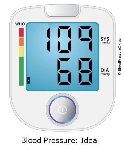 Pressão de cheiro 109 sobre 68 no monitor de pressão arterial