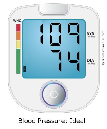 Blood Pressure 109 over 74 on the blood pressure monitor