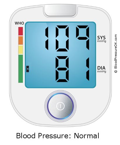Blood Pressure 109 over 81 on the blood pressure monitor