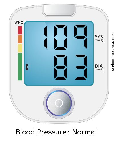Blood Pressure 109 over 83 on the blood pressure monitor