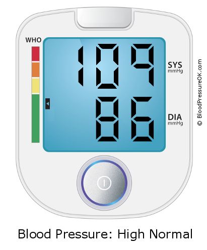 Blood Pressure 109 over 86 on the blood pressure monitor