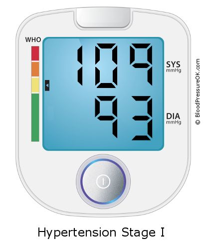 Blood Pressure 109 over 93 on the blood pressure monitor