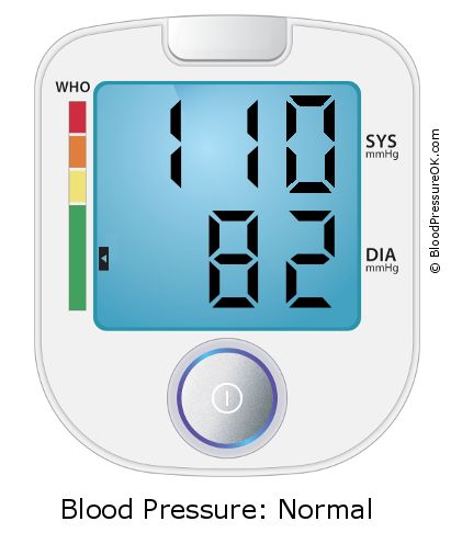 Pressão de enchimento 110 sobre 82 no monitor de pressão arterial