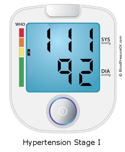 Blood Pressure 111 over 92 on the blood pressure monitor