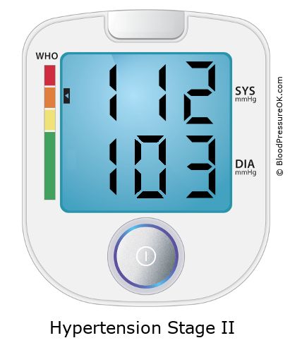 Blood Pressure 112 over 103 on the blood pressure monitor