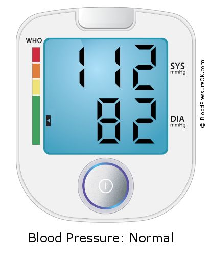 Pressione sanguigna 112 su 82 sul monitor della pressione sanguigna