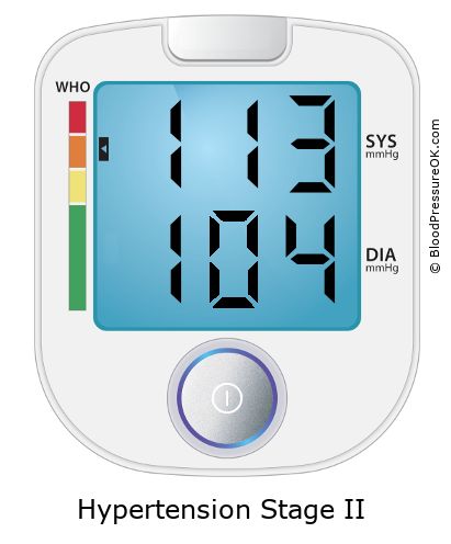 Blood Pressure 113 over 104 on the blood pressure monitor