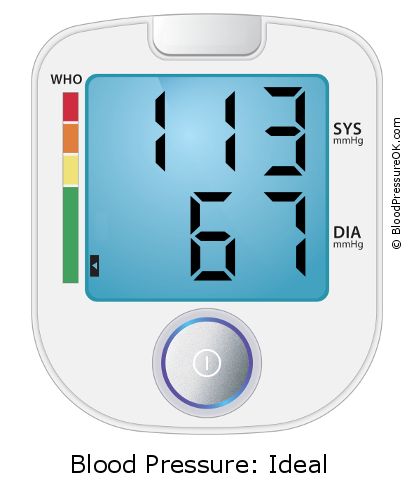 Pressão de enchimento 113 sobre 67 no monitor de pressão arterial