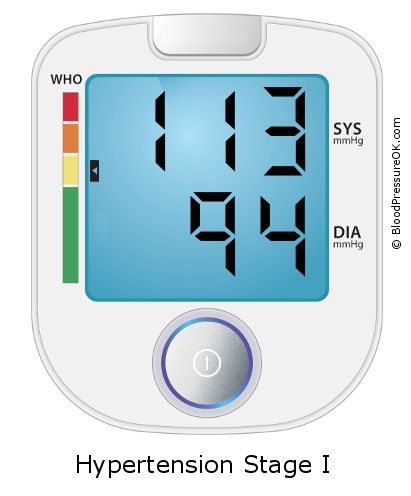 Blood Pressure 113 over 94 on the blood pressure monitor