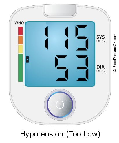 Blood Pressure 115 over 53 on the blood pressure monitor