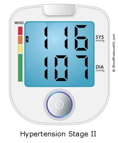 Blood Pressure 116 over 107 on the blood pressure monitor