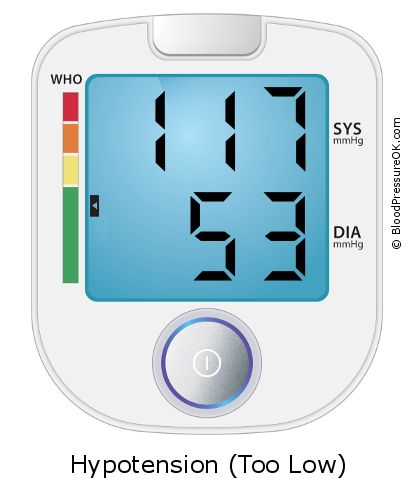 Blood Pressure 117 over 53 on the blood pressure monitor