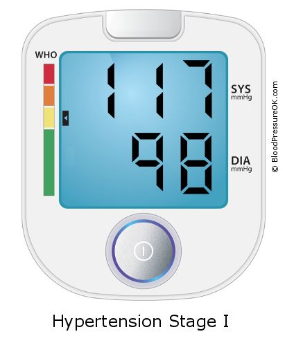 Blood Pressure 117 over 98 on the blood pressure monitor